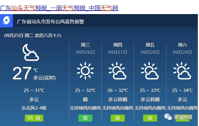 贺钊乡天气预报更新通知