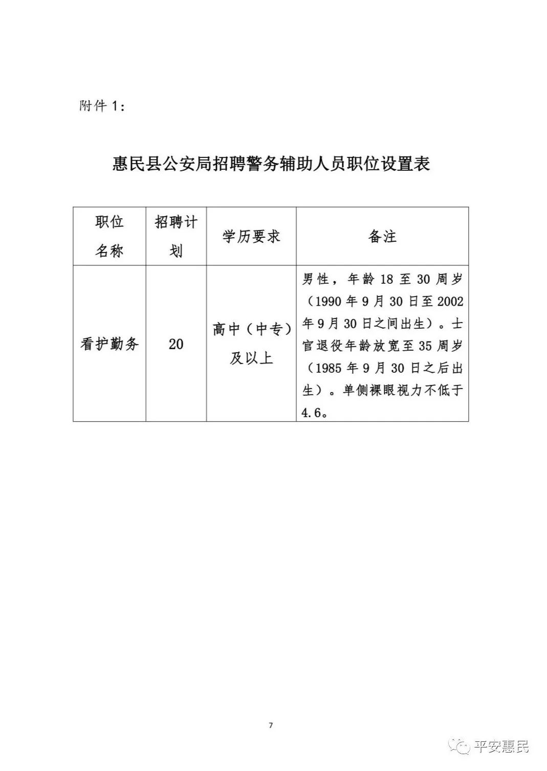 东明县公安局最新招聘启事