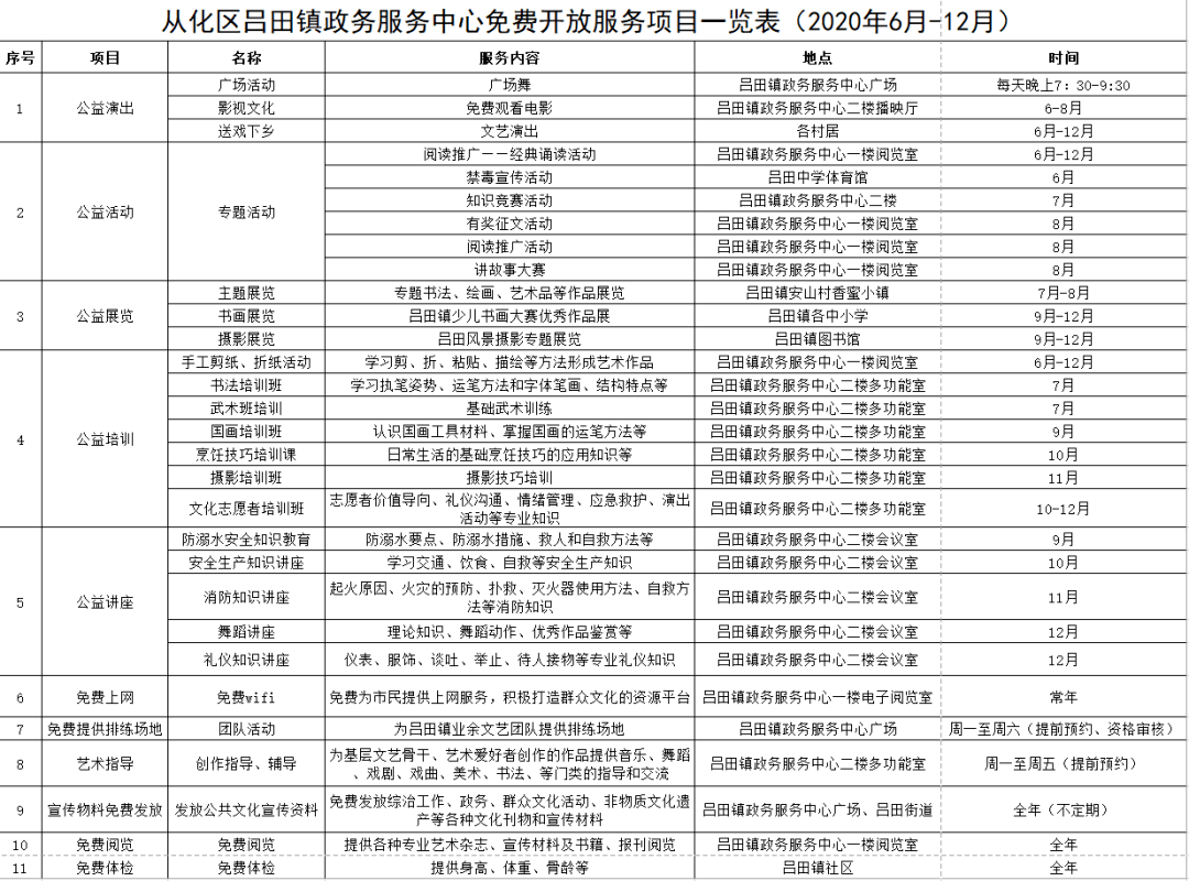 街口镇人事任命揭晓，引领发展新篇章开启