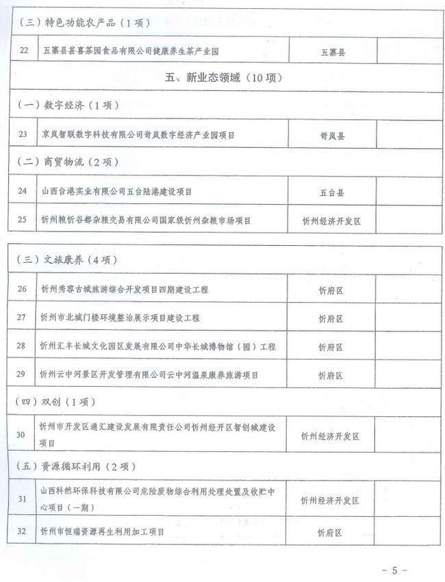 厦门市外事办公室人事任命揭晓，开启地方外交新篇章