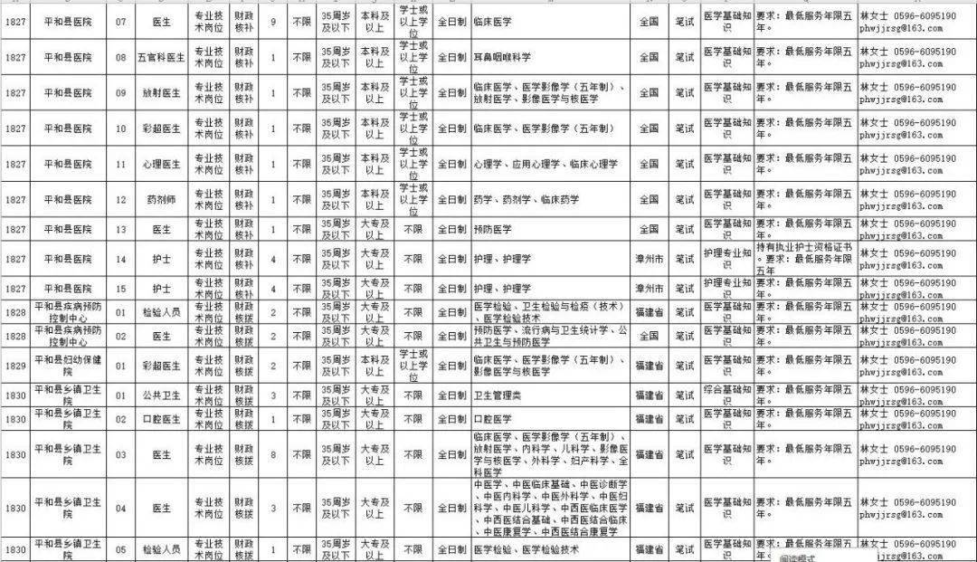 平和县特殊教育事业单位招聘信息与动态更新