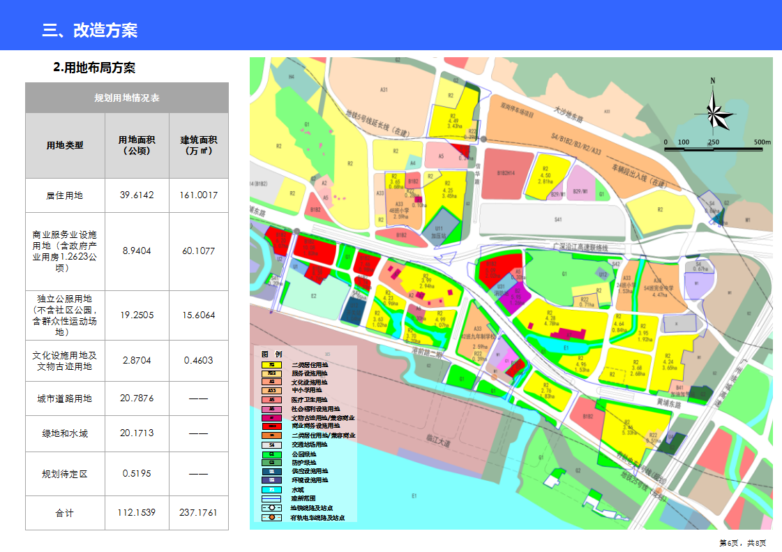 海城区人力资源和社会保障局最新发展规划概览