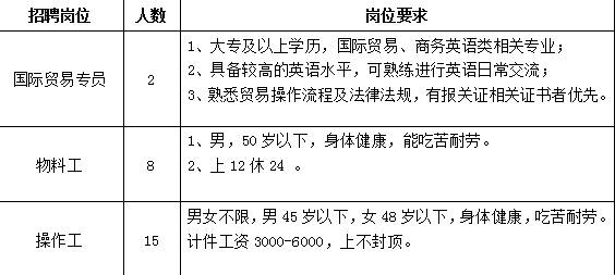 南石头街道最新招聘信息全面解析