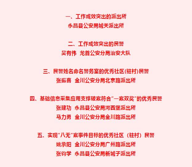 金昌市质量技术监督局最新招聘启事