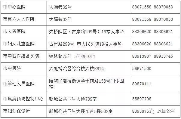 深圳市人口计生委最新发展规划揭晓