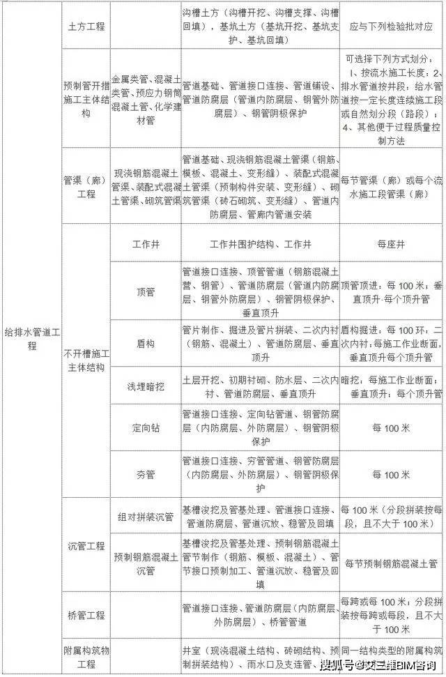 临安市级托养福利事业单位最新项目研究概况