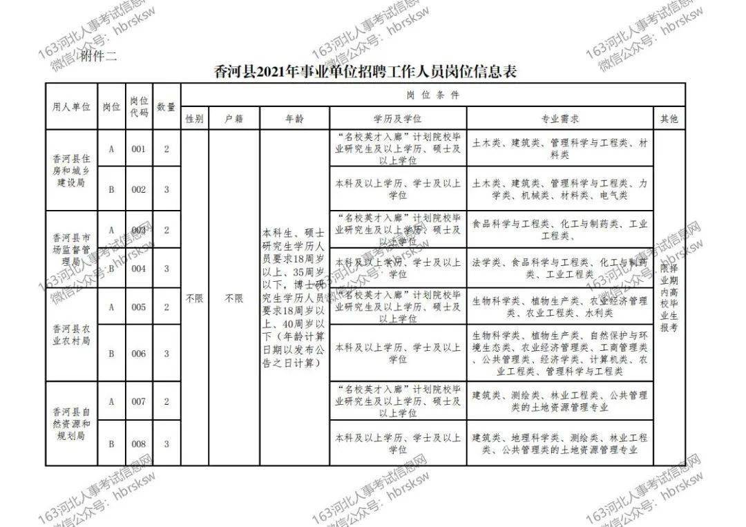 2024年12月4日 第8页