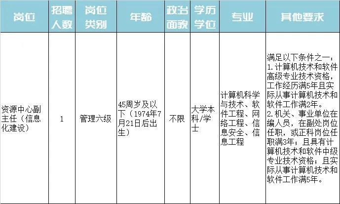 银海区特殊教育事业单位最新招聘信息与招聘动态概览