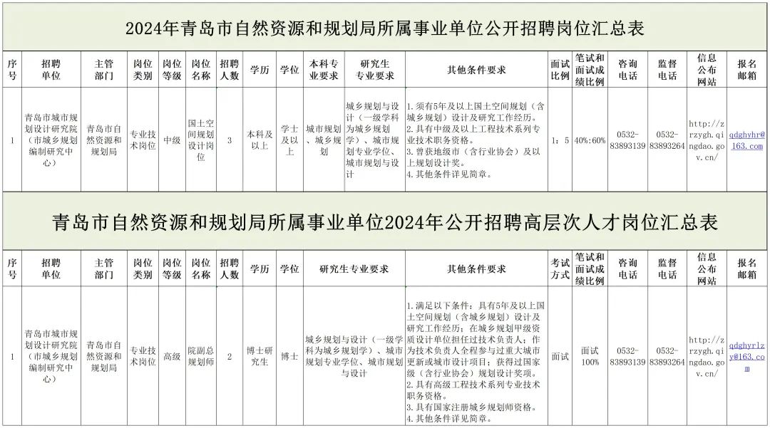 南乐县级托养福利事业单位发展规划展望