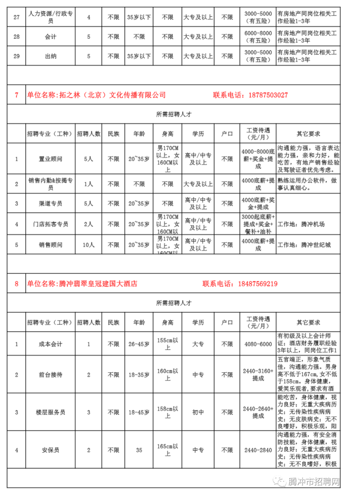 柯渡镇最新招聘信息汇总