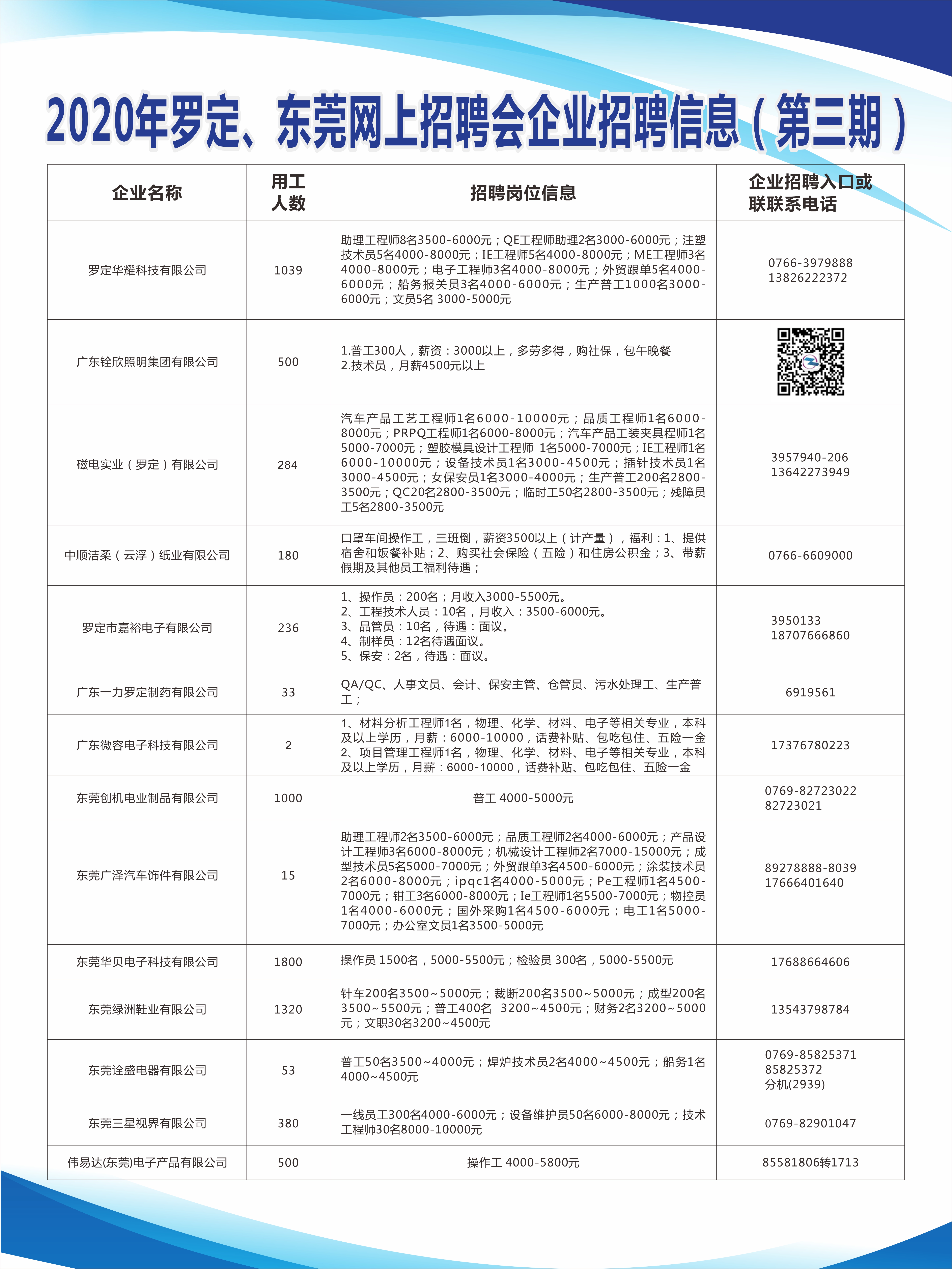 凌云县殡葬事业单位招聘信息与行业发展趋势解析