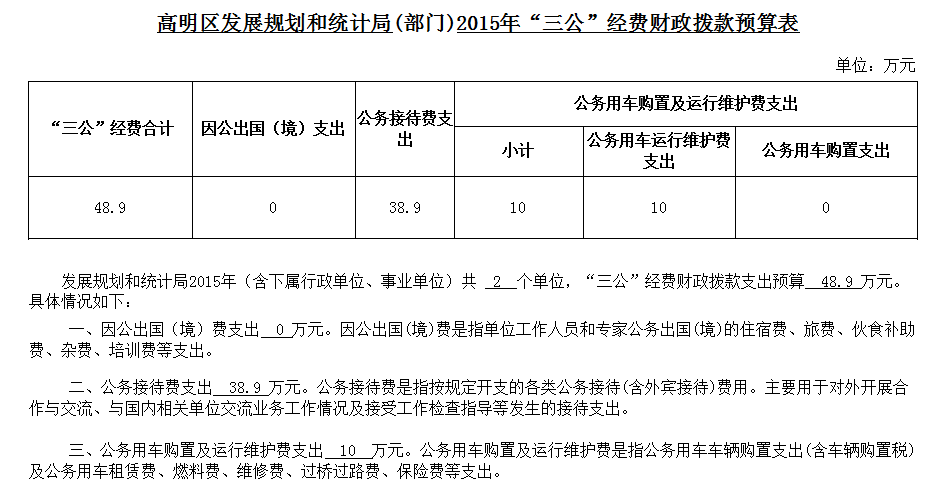 新市区统计局发展规划揭秘，构建未来城市数据蓝图