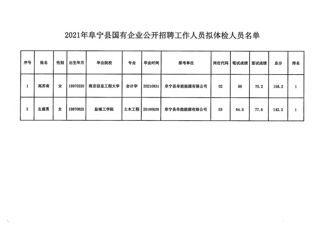 灌南县殡葬事业单位招聘信息与行业发展趋势解析