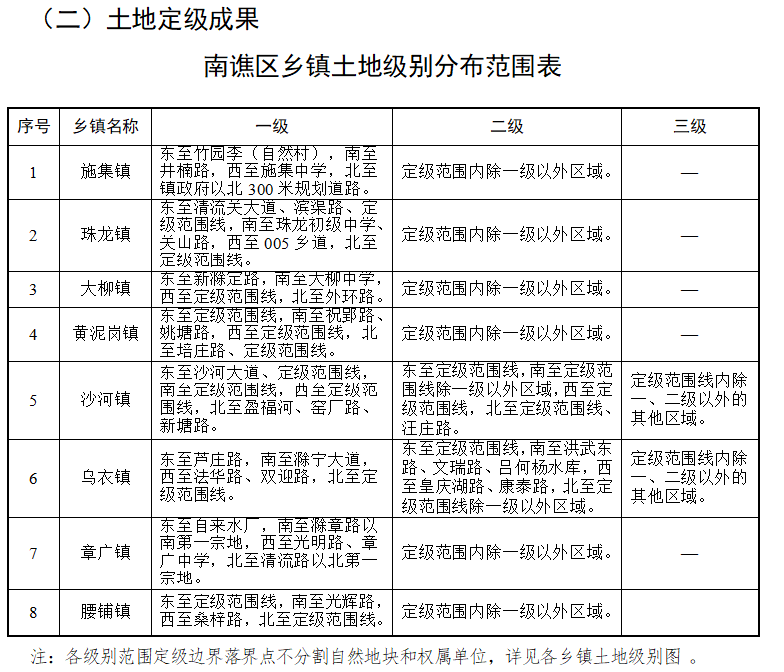 安恕镇人事任命揭晓，开启发展新篇章