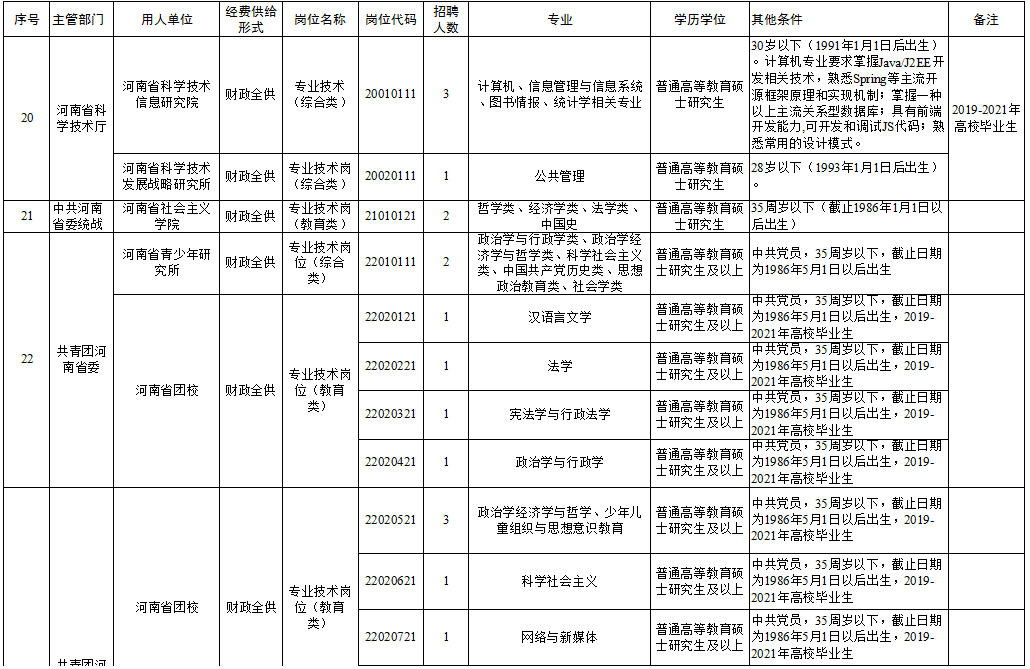 未央区级托养福利事业单位领导团队及机构发展概览