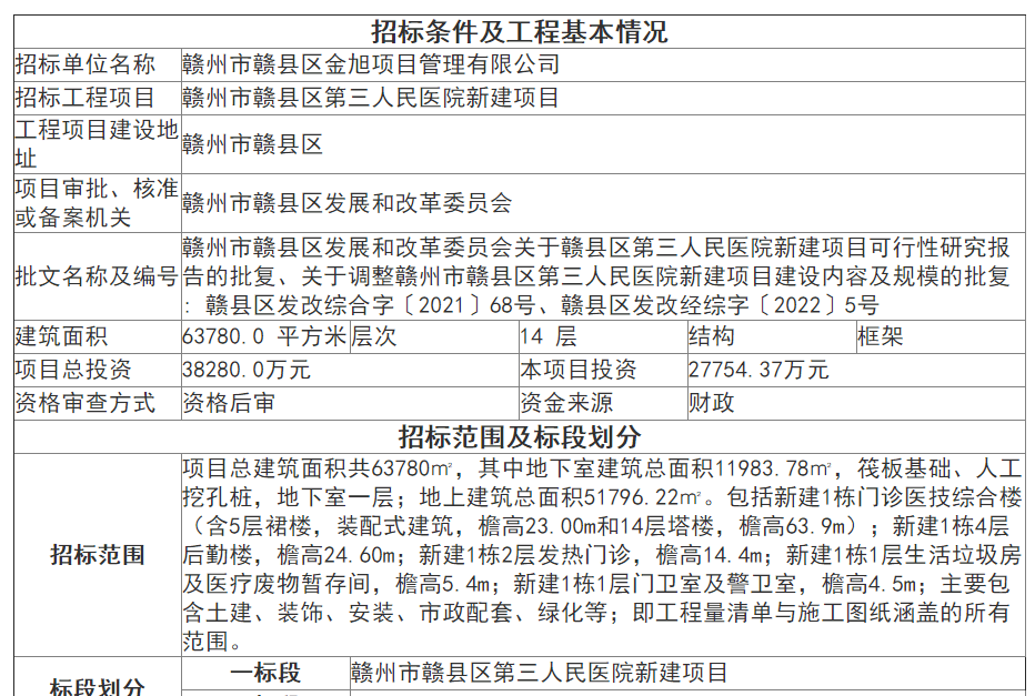 赣县计生委最新项目进展及其社会影响概述