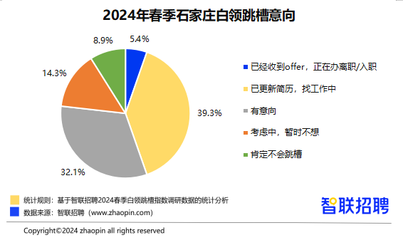 龙安区托养福利事业单位发展规划展望