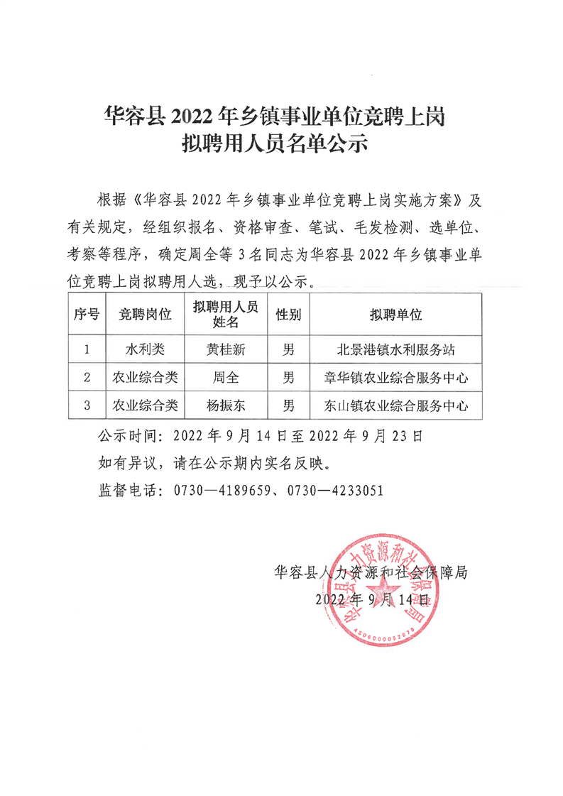 绿华镇最新招聘信息汇总