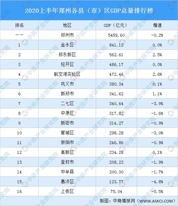 最新招聘信息发布，探索加入济区统计局，共创辉煌未来！