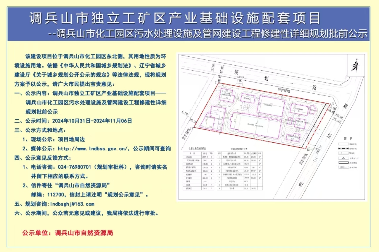 泉山区级公路维护监理事业单位最新项目概览