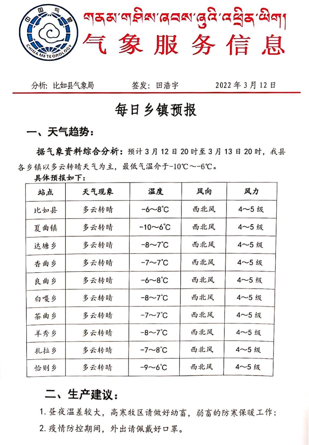 多日多龙村天气预报更新