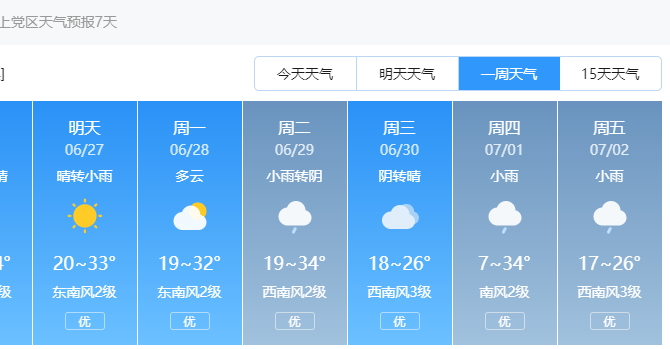 上党镇天气预报更新通知