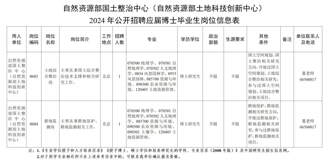 甘德县级托养福利事业单位发展规划展望