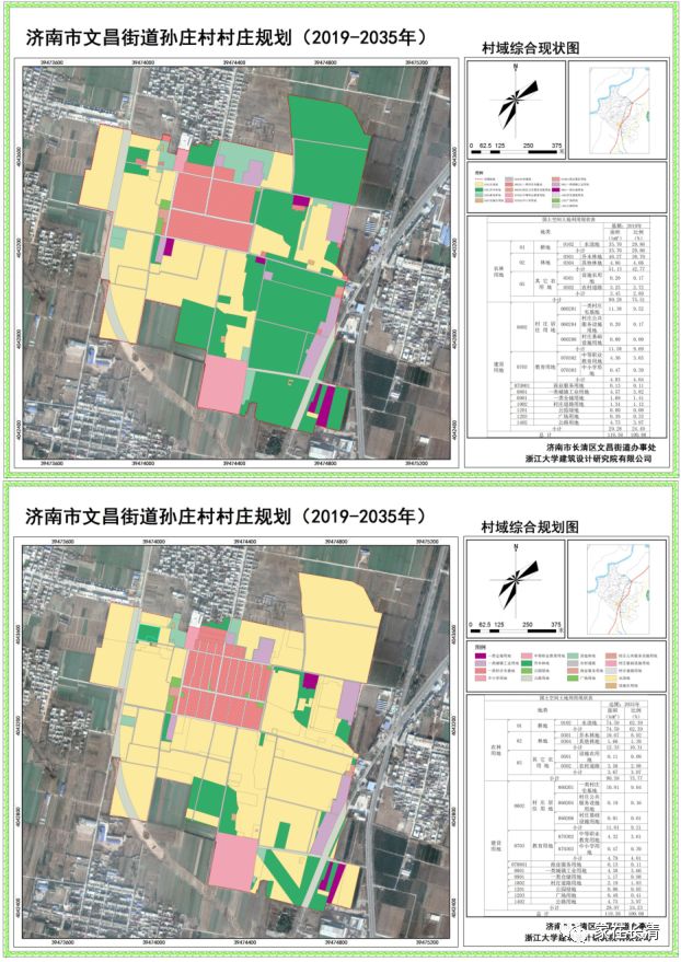 夏聂村全新发展规划揭秘