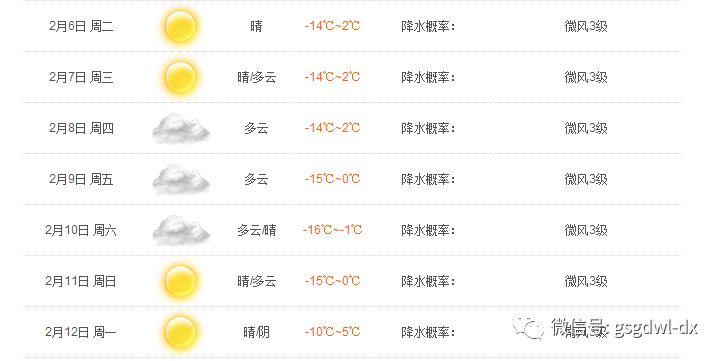 通渭县天气预报更新通知