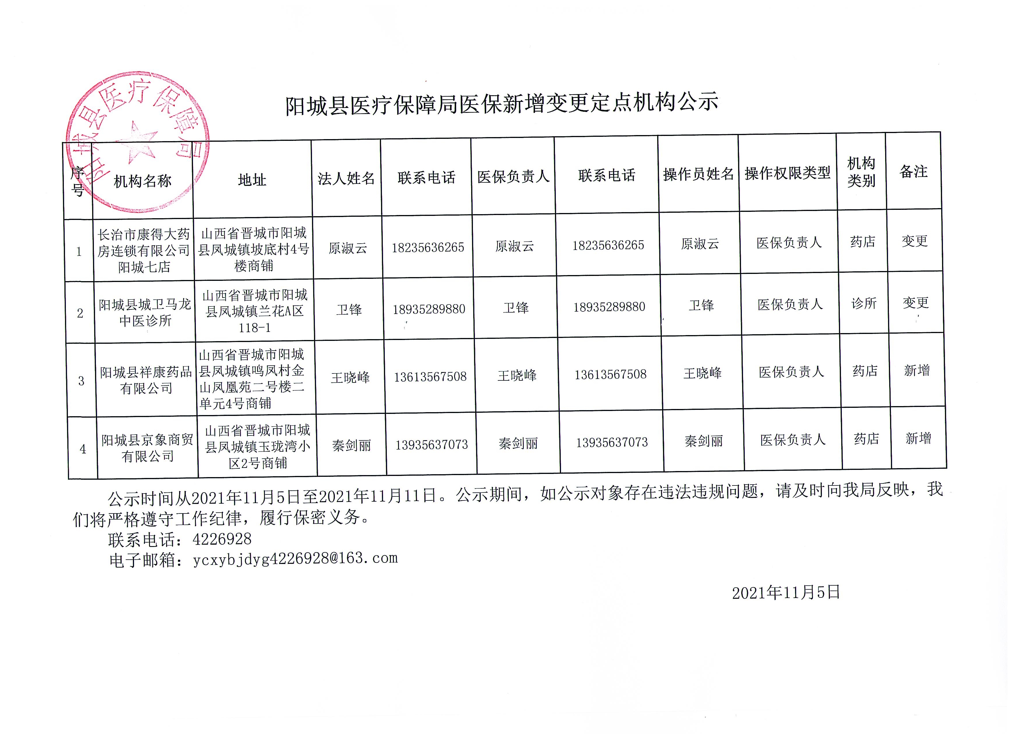 交城县医疗保障局未来发展规划展望