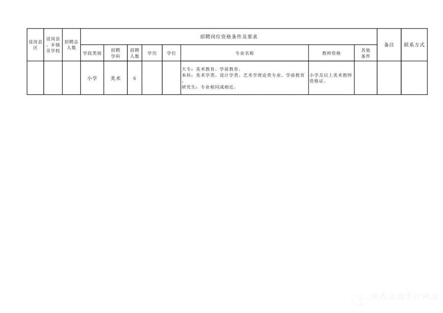 新干县特殊教育事业单位最新招聘信息与招聘动态解析