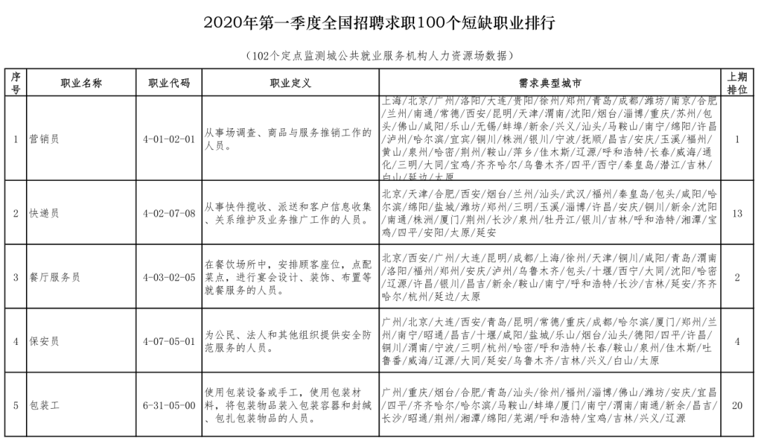 木垒哈萨克自治县成人教育事业单位人事任命，县域教育发展新动力启动