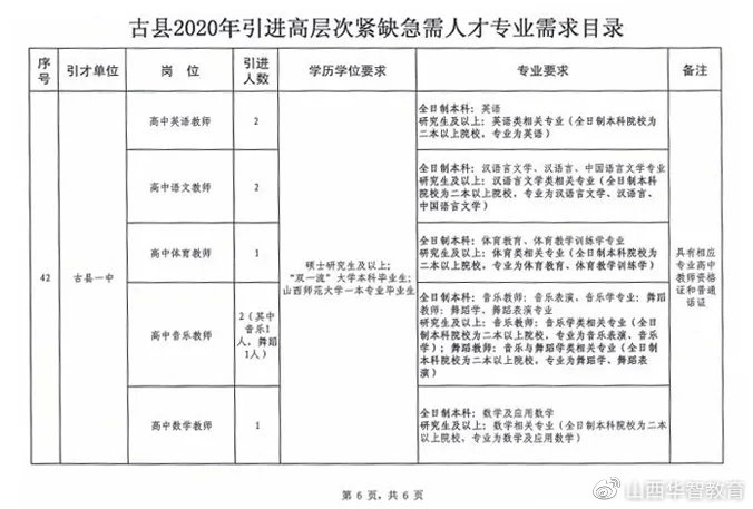 南江县成人教育事业单位发展规划展望