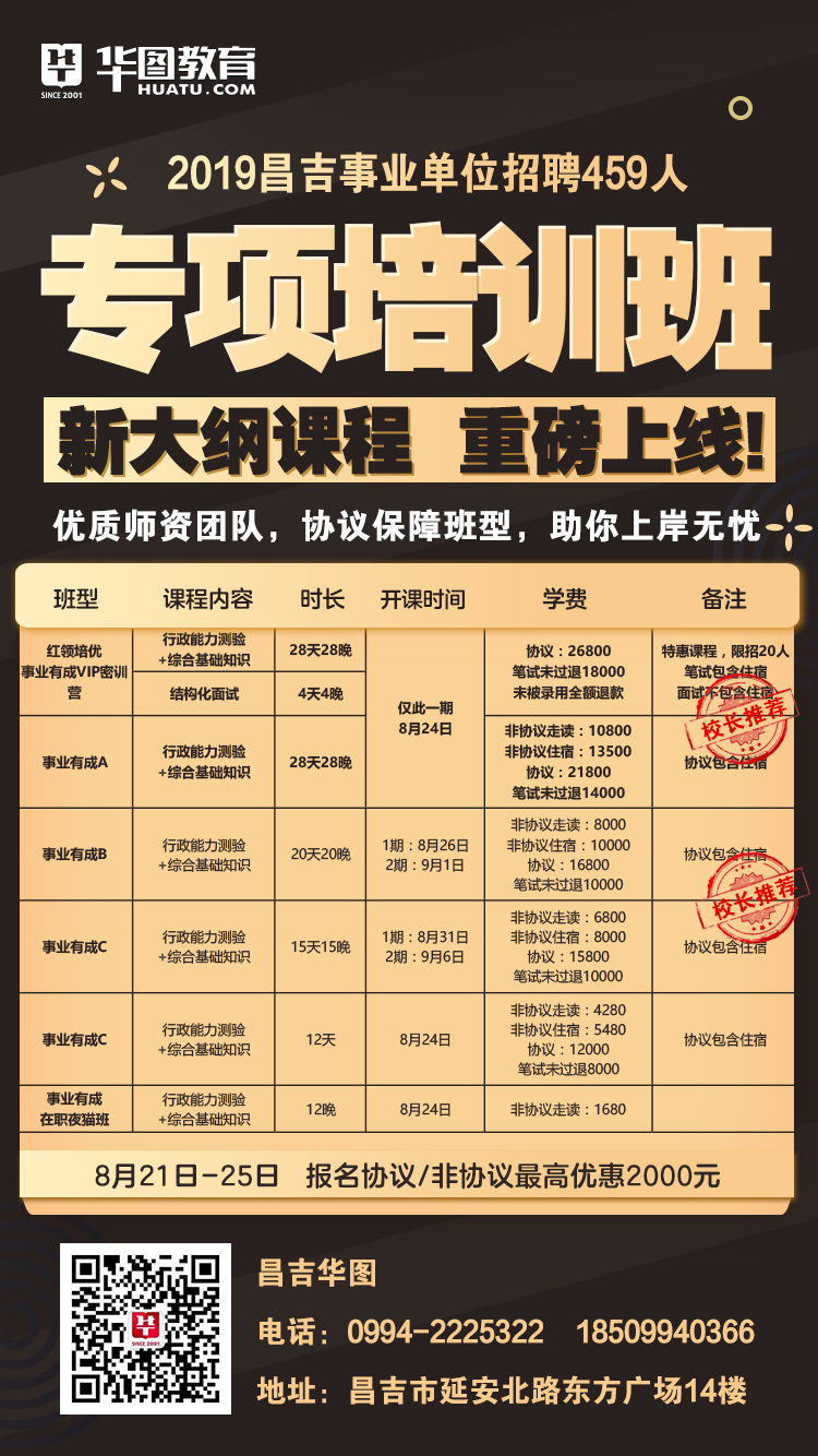 达尔罕茂明安联合旗成人教育事业单位招聘最新信息及动态发布