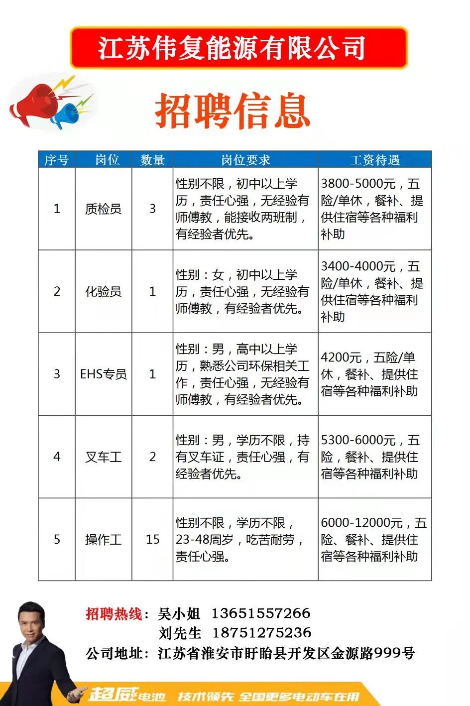 穆圩乡招聘信息更新与就业市场深度解析