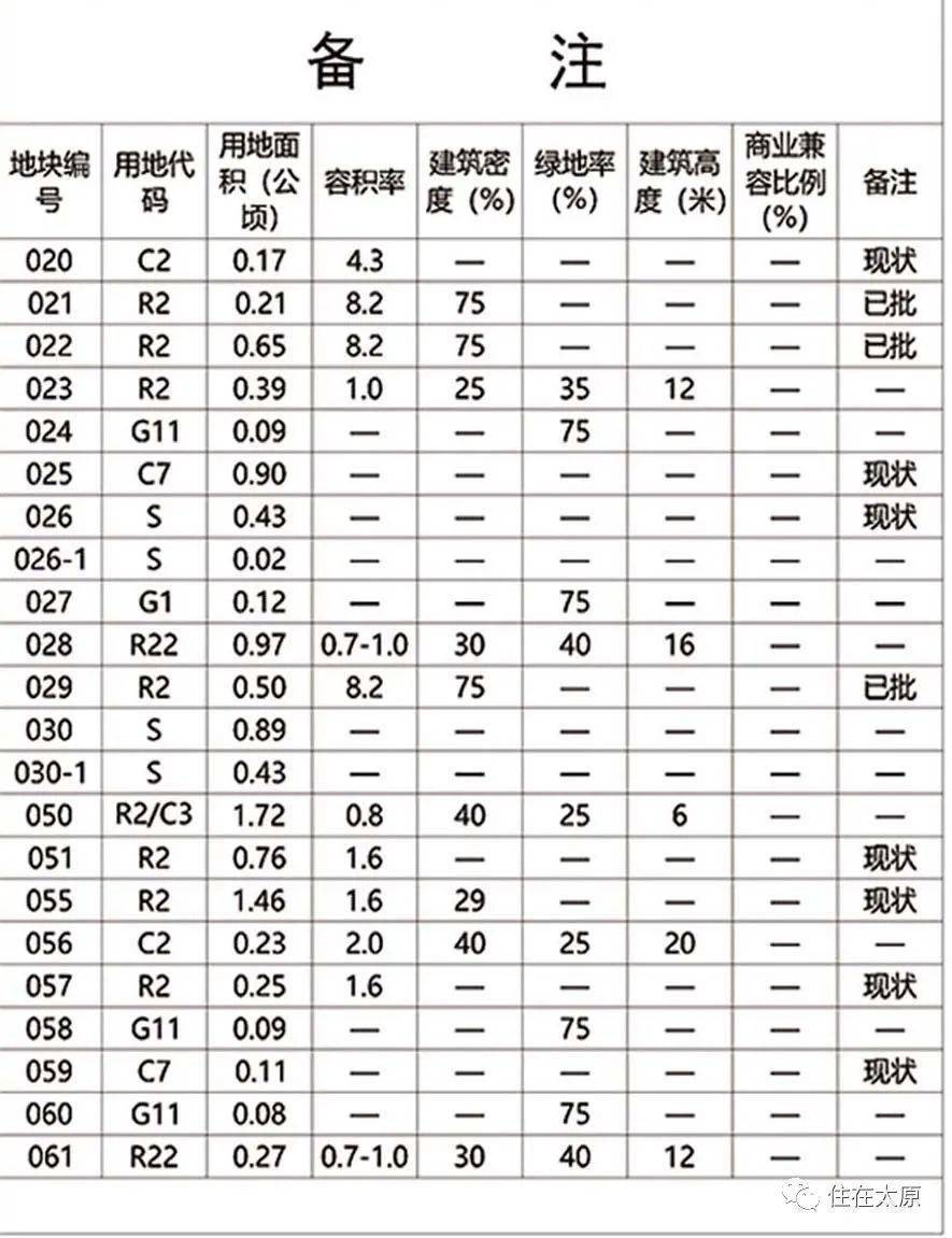 东宋乡最新发展规划，塑造乡村新面貌，推动可持续发展进程