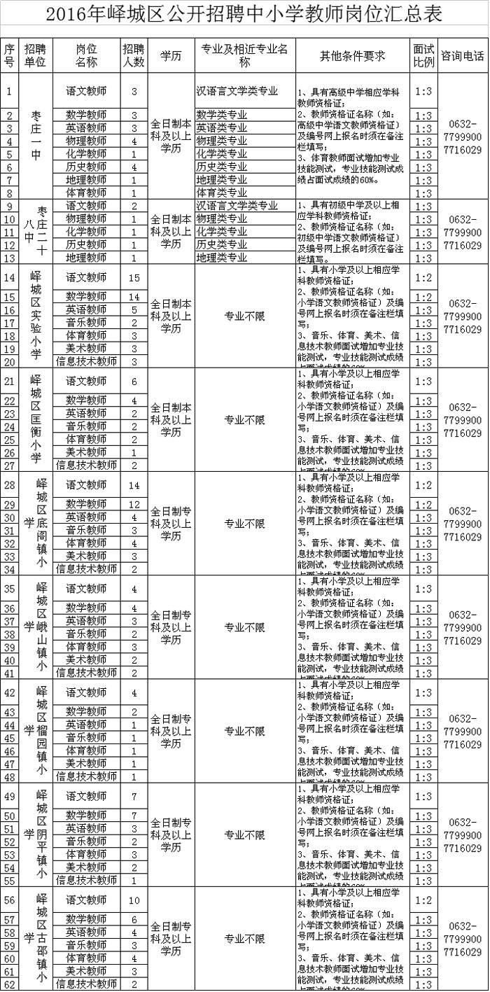 2024年12月11日 第8页