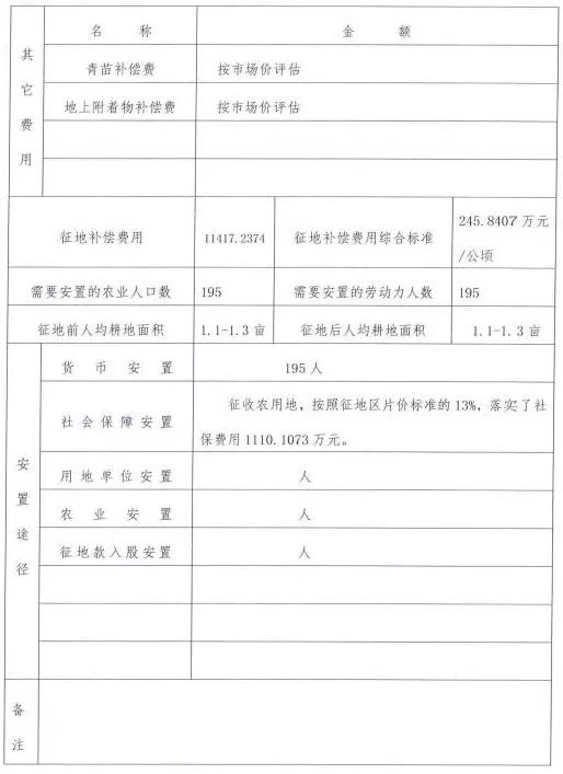 节年村最新人事任命，深远影响的背后分析