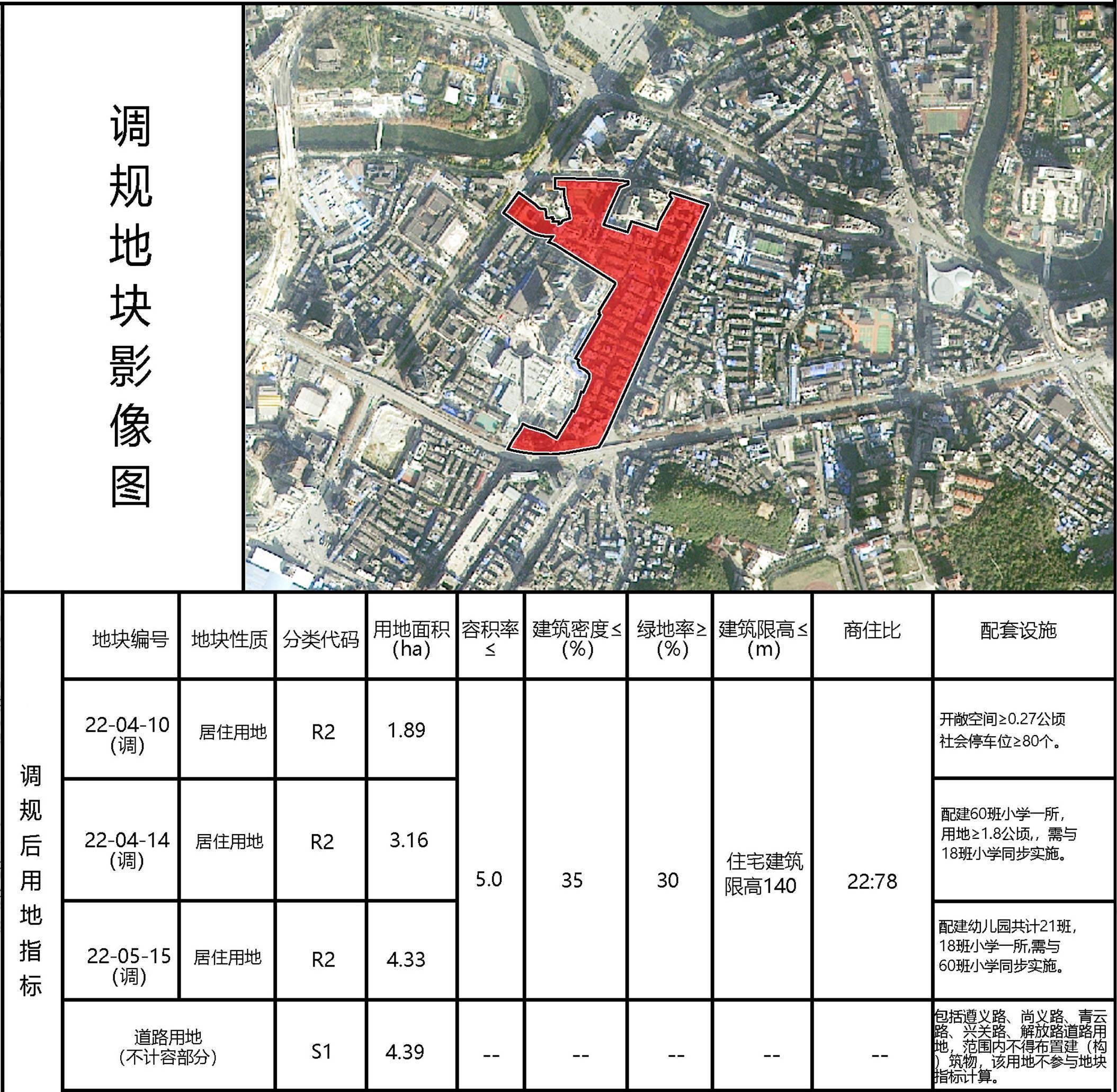 南明区剧团发展规划展望