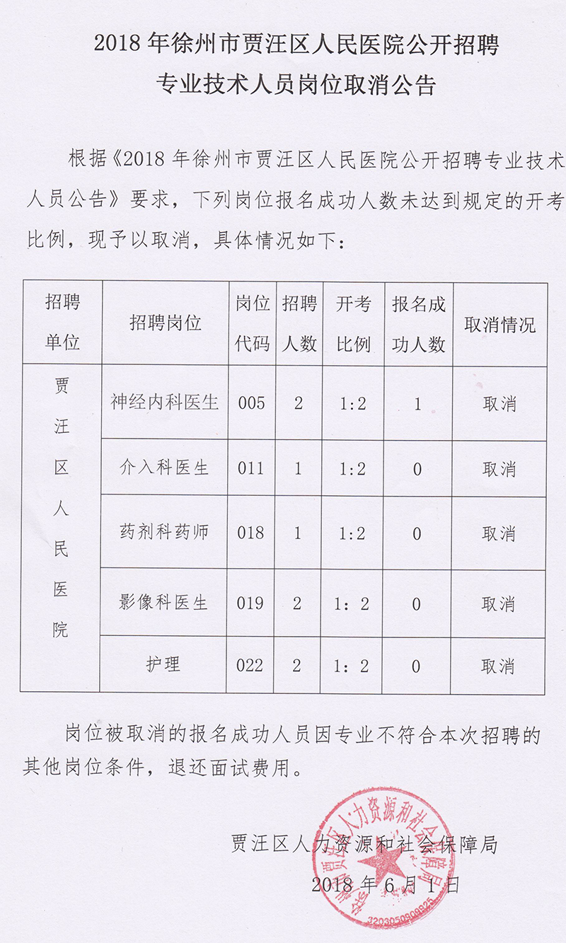 高邮市市场监督管理局最新招聘启事概览