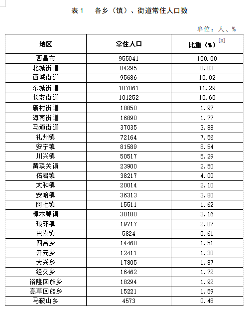 玉斗镇交通升级助力地方发展最新动态