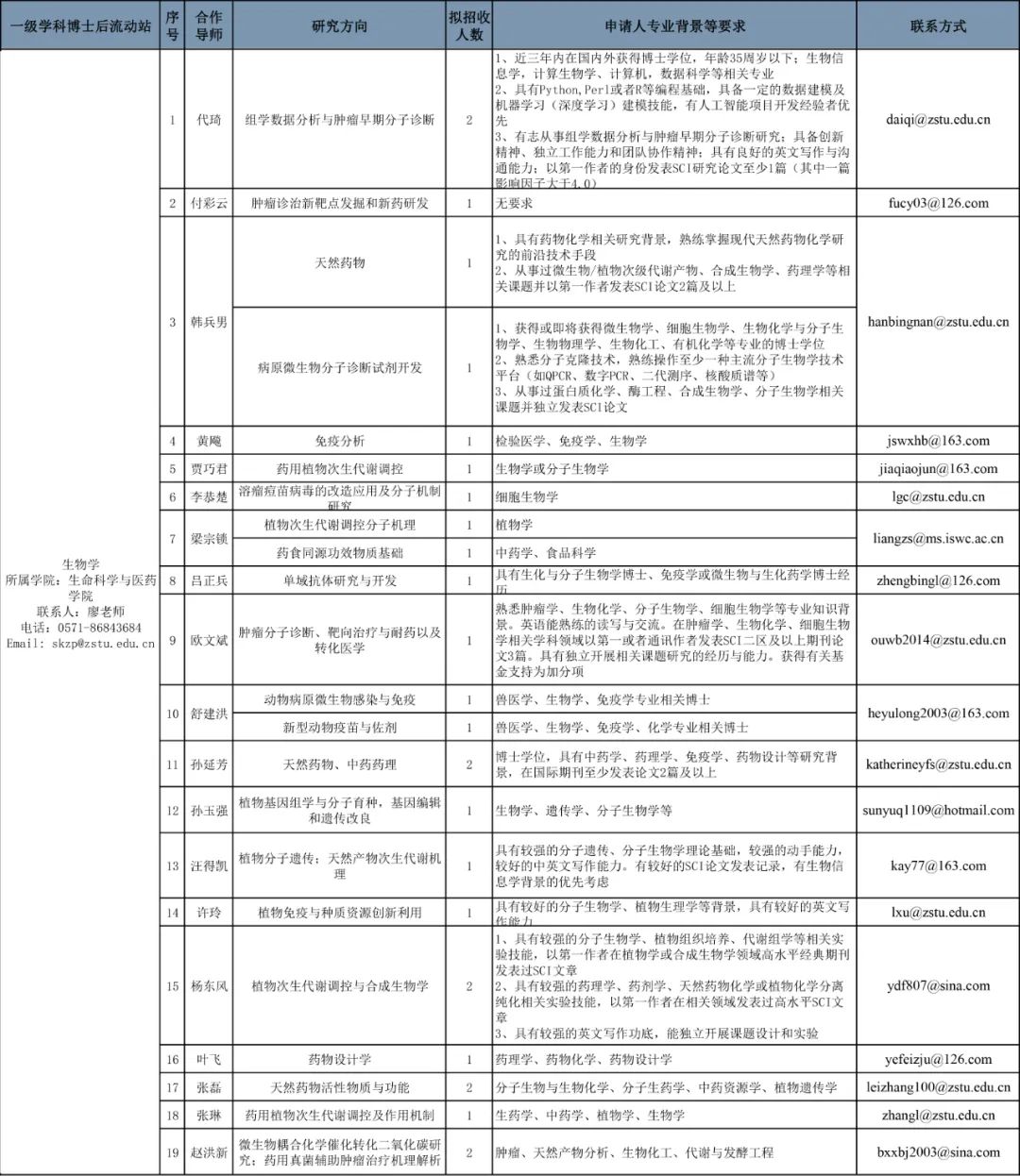 房县康复事业单位人事任命动态解析