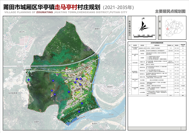 罗尔盖村未来蓝图，最新发展规划引领乡村重塑