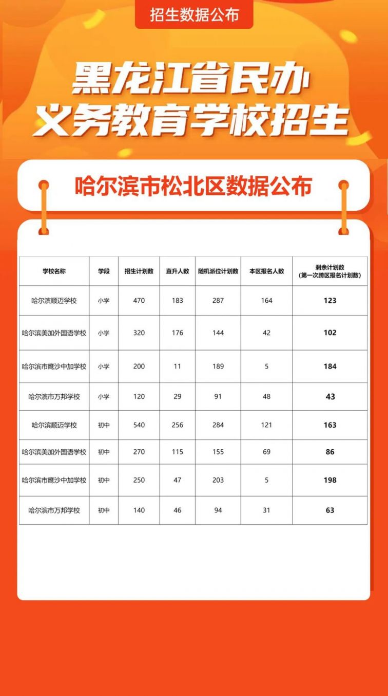 寂静之夜 第2页