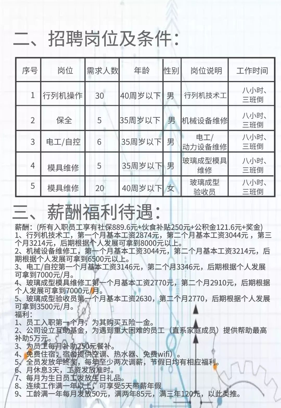 安华镇最新招聘信息全面解析