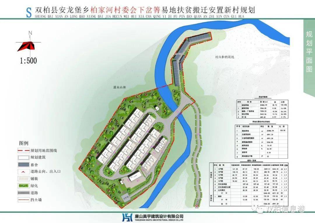 鹅鸭沟村民委员会，乡村振兴与社区发展融合实践新项目启动