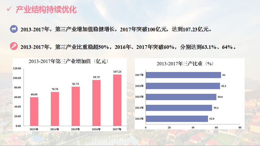 汇川区特殊教育事业单位发展规划展望