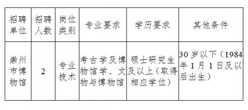 岳阳楼区文化局最新招聘信息与职位详解