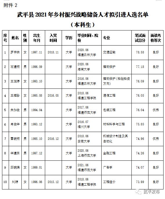 平武县人力资源和社会保障局新项目，助力地方经济与人力资源协同发展