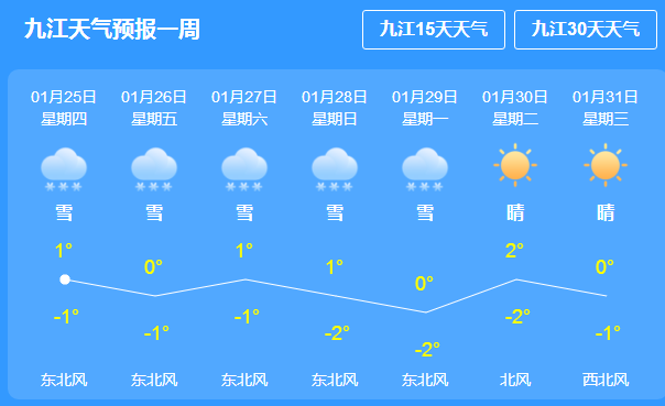 浅井乡天气预报更新通知